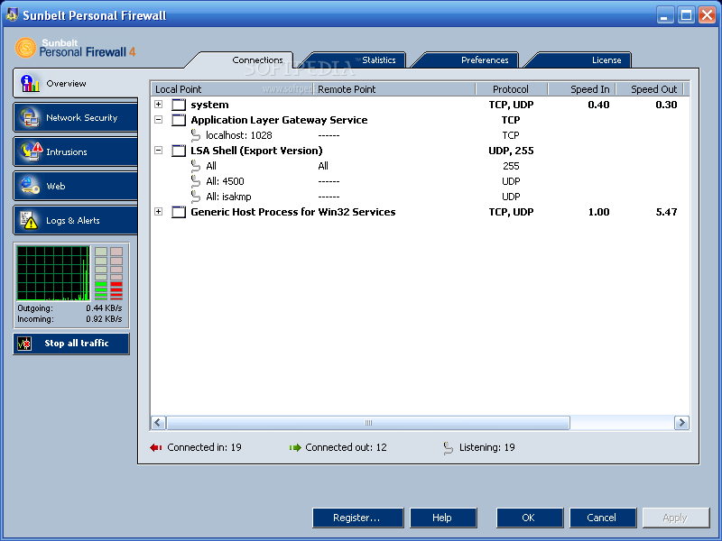 Sunbelt Personal Firewall