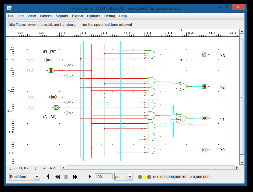 2x2 bit multiplier