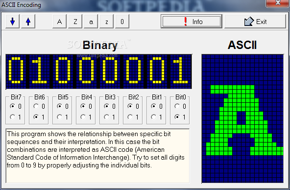 ASCII Encoding