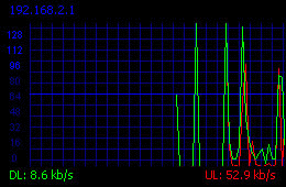 AdvancedRM