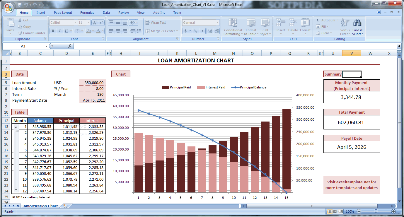 Top 12 Office Tools Apps Like Amortization Chart - Best Alternatives