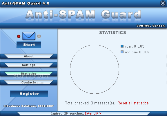 Anti-SPAM Guard