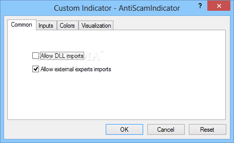 Anti Scam Indicator for MetaTrader 4