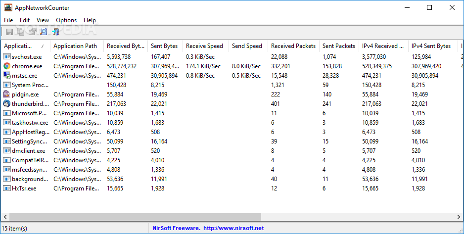 AppNetworkCounter