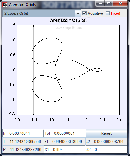 Arenstorf orbit