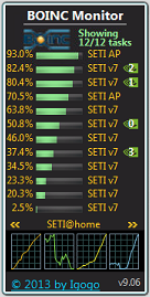 BOINC Monitor