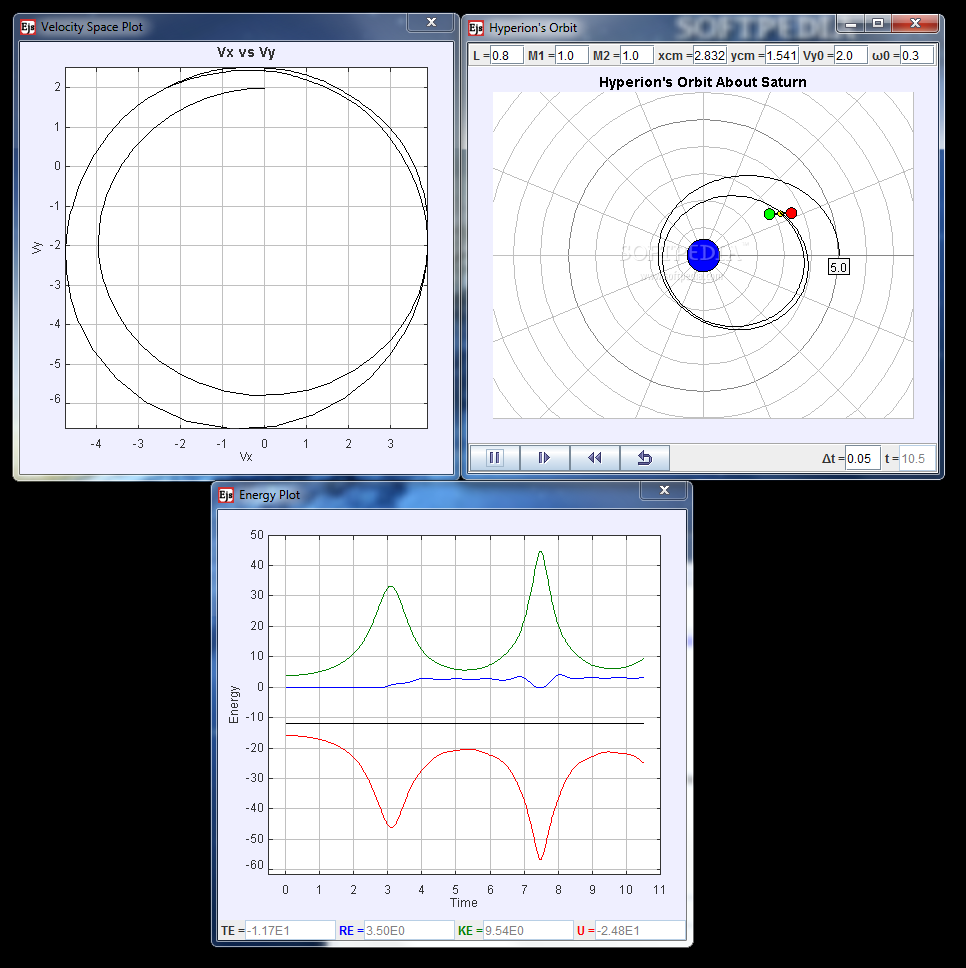 Baton Orbit Model