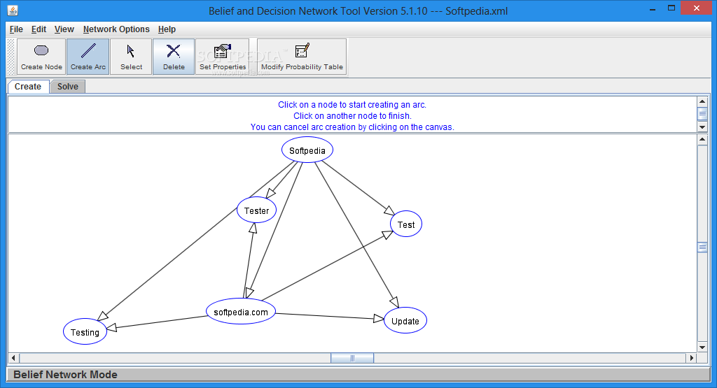 Belief and Decision Network Tool