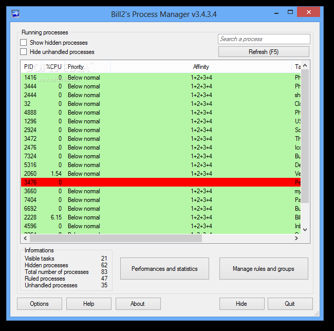 Top 16 System Apps Like Bill2's Process Manager - Best Alternatives