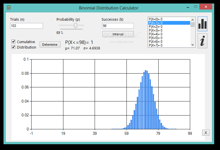 Top 25 Science Cad Apps Like Binomial Distribution Calculator - Best Alternatives