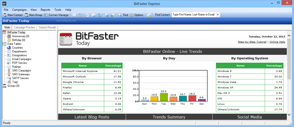 BitFaster Express