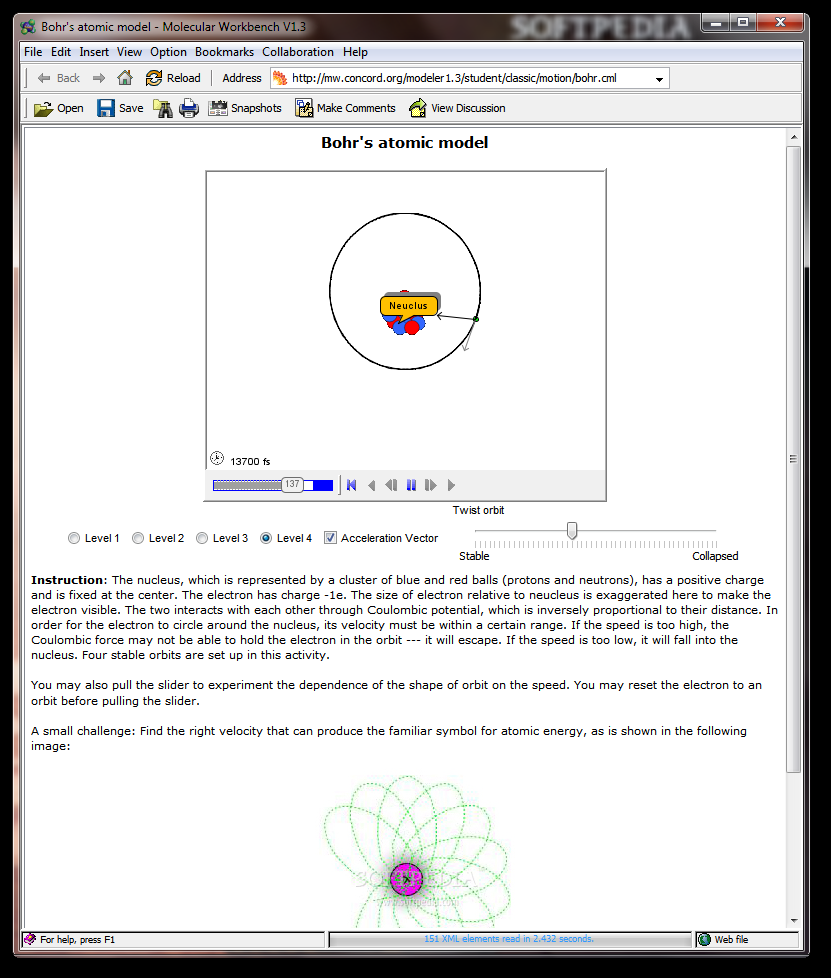 Bohr's atomic model