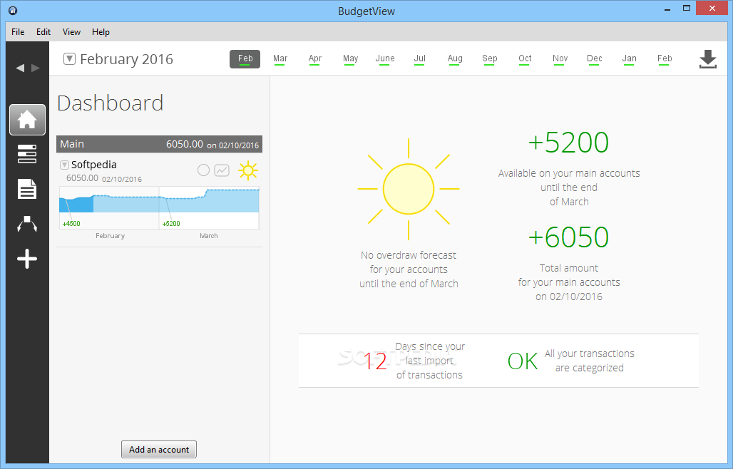 BudgetView