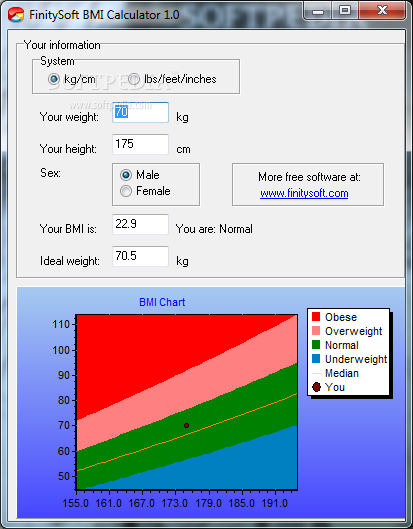 FinitySoft BMI Calculator