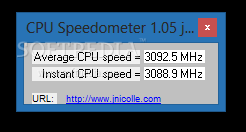 CPU Speedometer