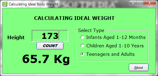 Calculating Ideal Body Weight