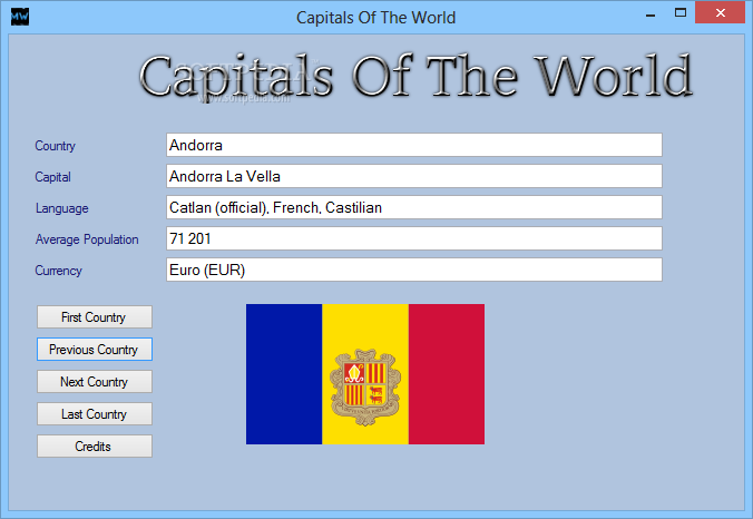Capitals Of The World