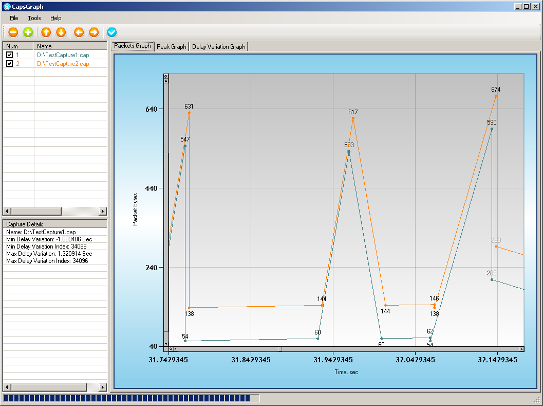 CapsGraph