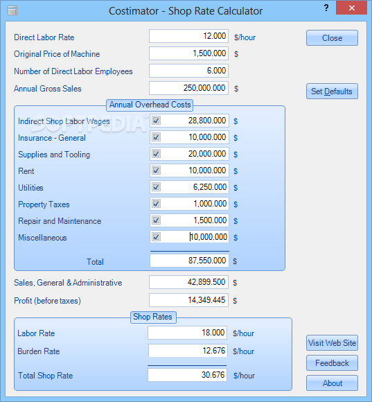 Costimator - Shop Rate Calculator