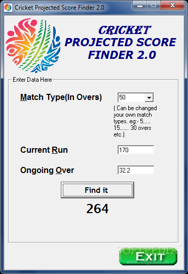 Cricket Projected Score Finder