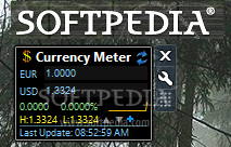 Currency Meter