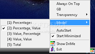 CyE Drive Meter