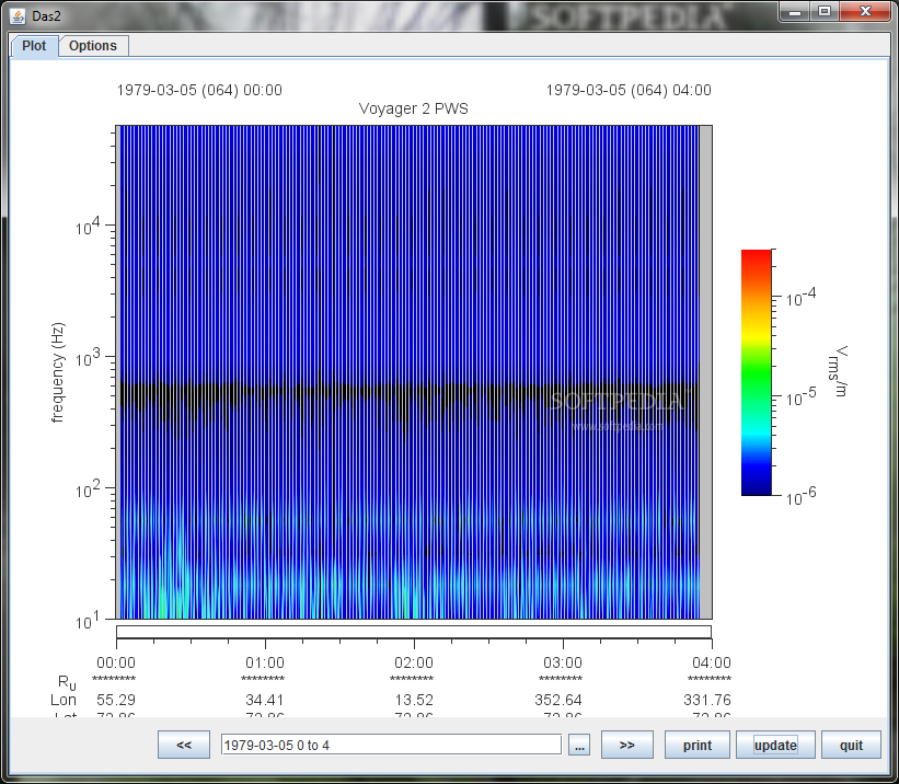 DAS2 Voyager PWS Spectrogram