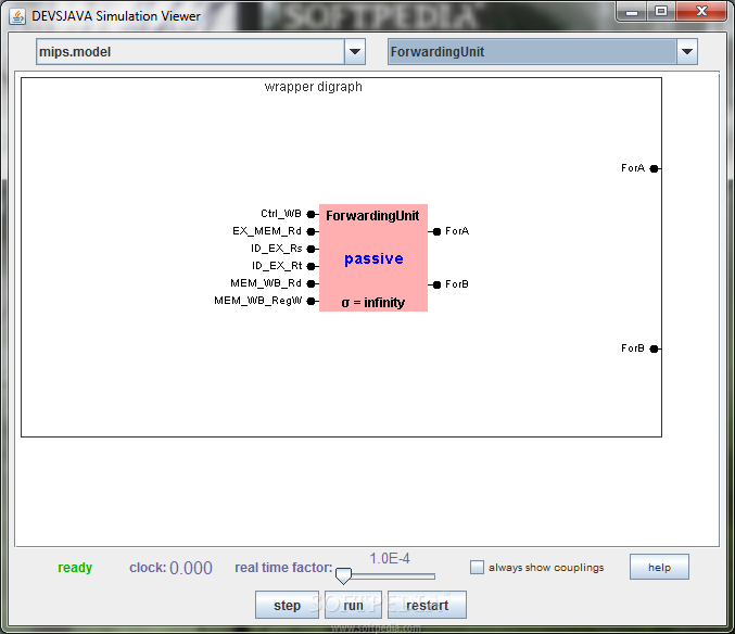 DEVSJAVA MIPS Processor Simulator