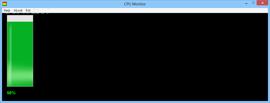 DS CPU Monitor