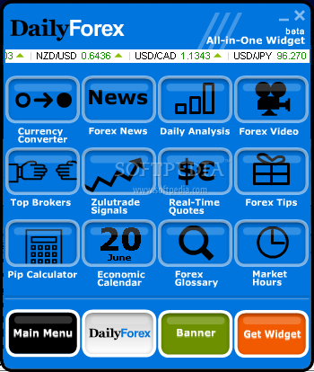 Forex All-in-One Widget