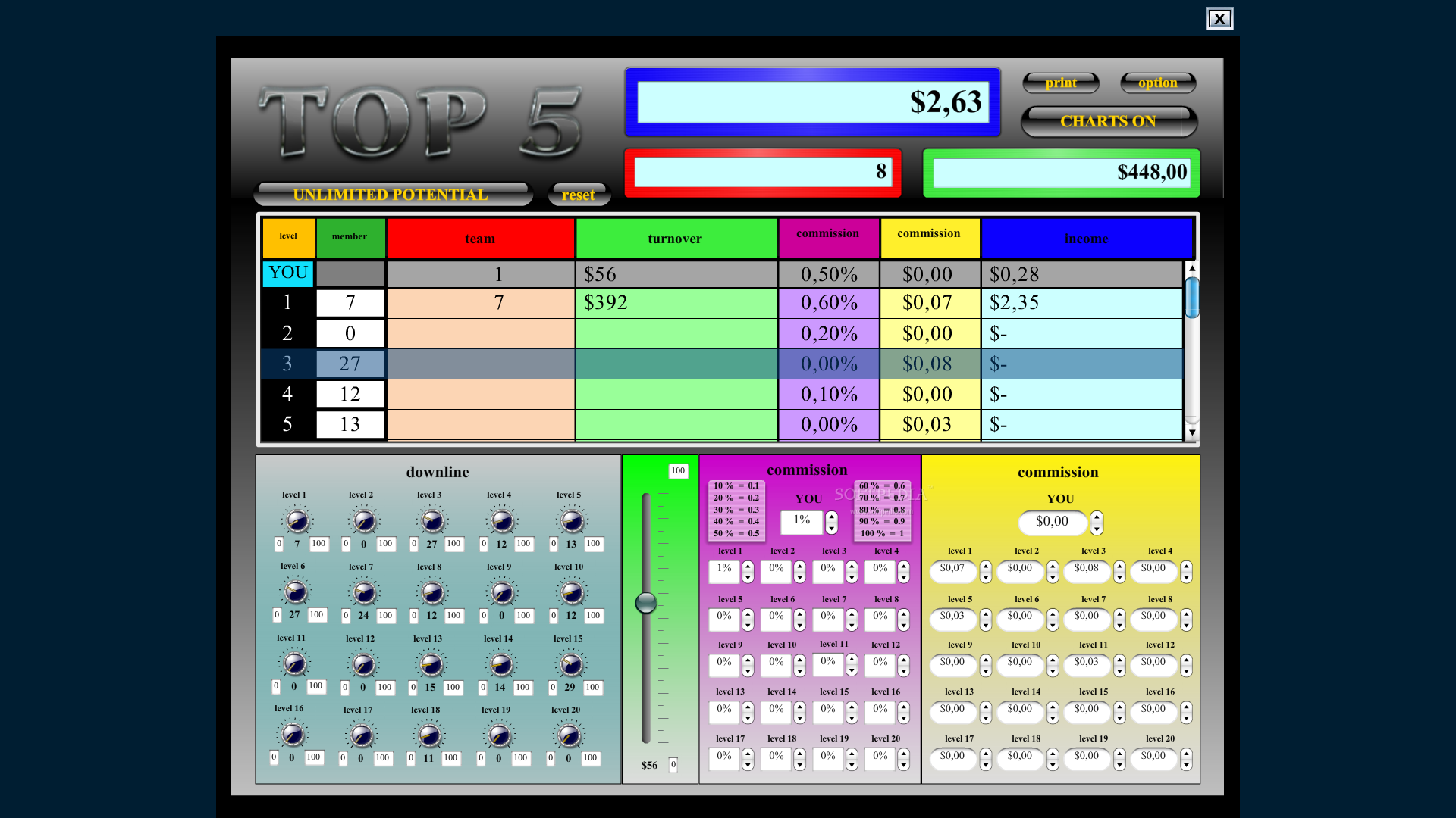 Downline Organizer