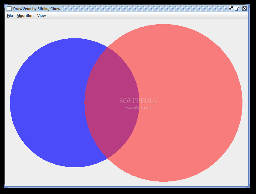 DrawVenn