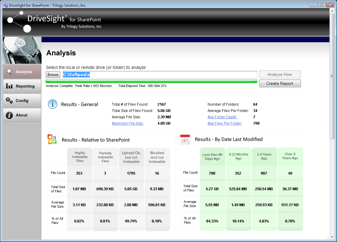 Top 10 System Apps Like DriveSight - Best Alternatives