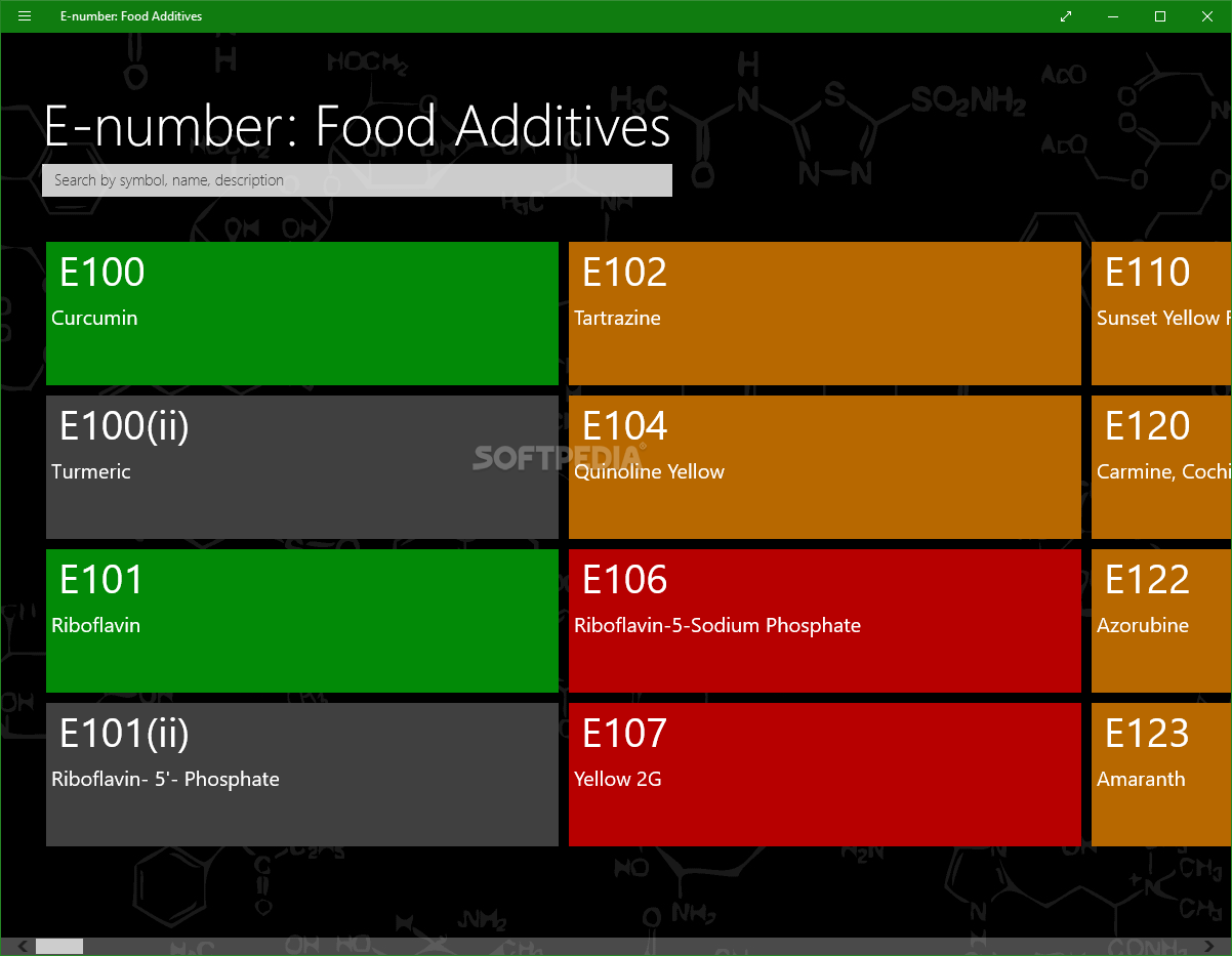 E-number: Food Additives