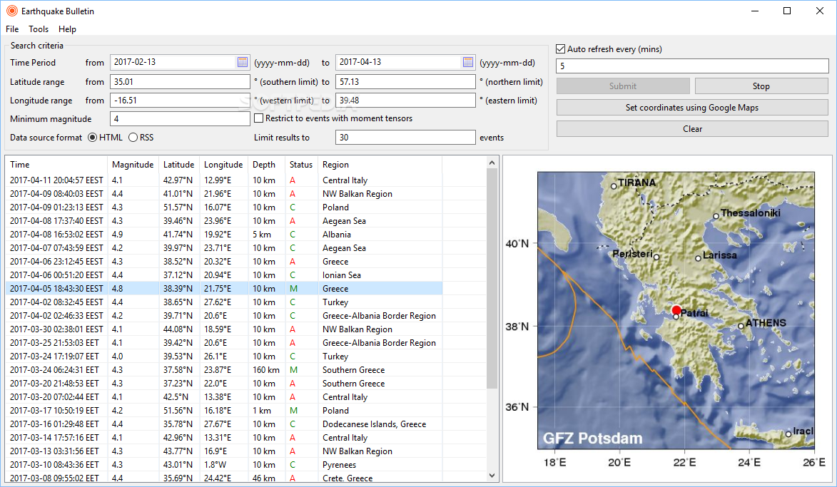 Earthquake Bulletin