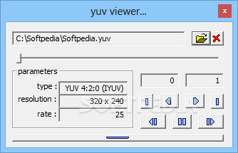 yuv viewer (formerly Elecard YUV Viewer)