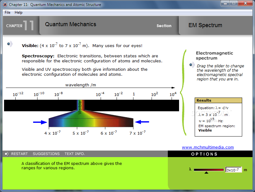 Electromagnetic spectrum