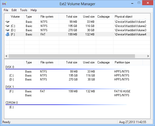 Ext2 Volume Manager
