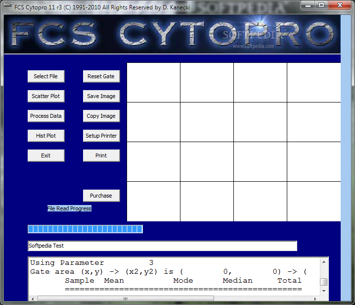 FCS Cytopro