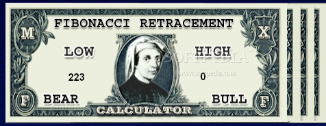 Fibonacci Retracement Calculator
