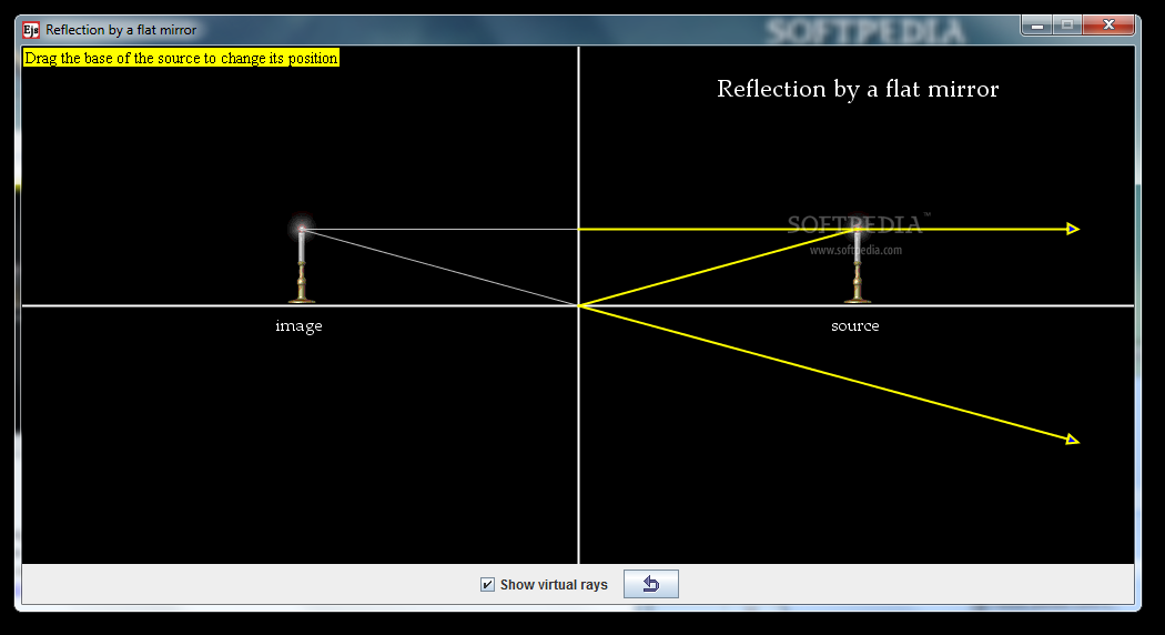 Flat Mirror Model