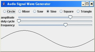 Fluent Oscillator