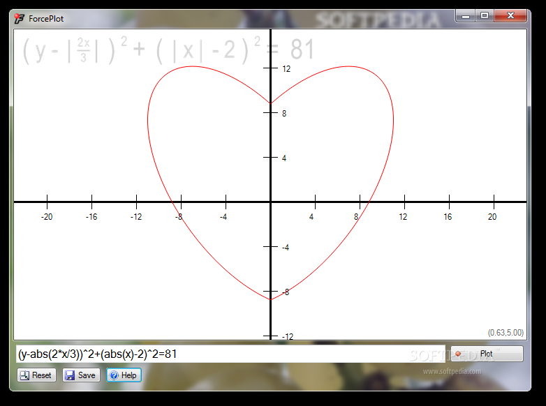 ForcePlot