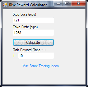 Forex Risk Reward Ratio Calculator