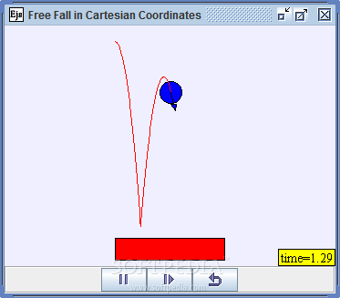 Free Fall Cartesian Model