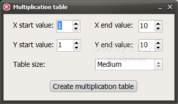 Multiplication table