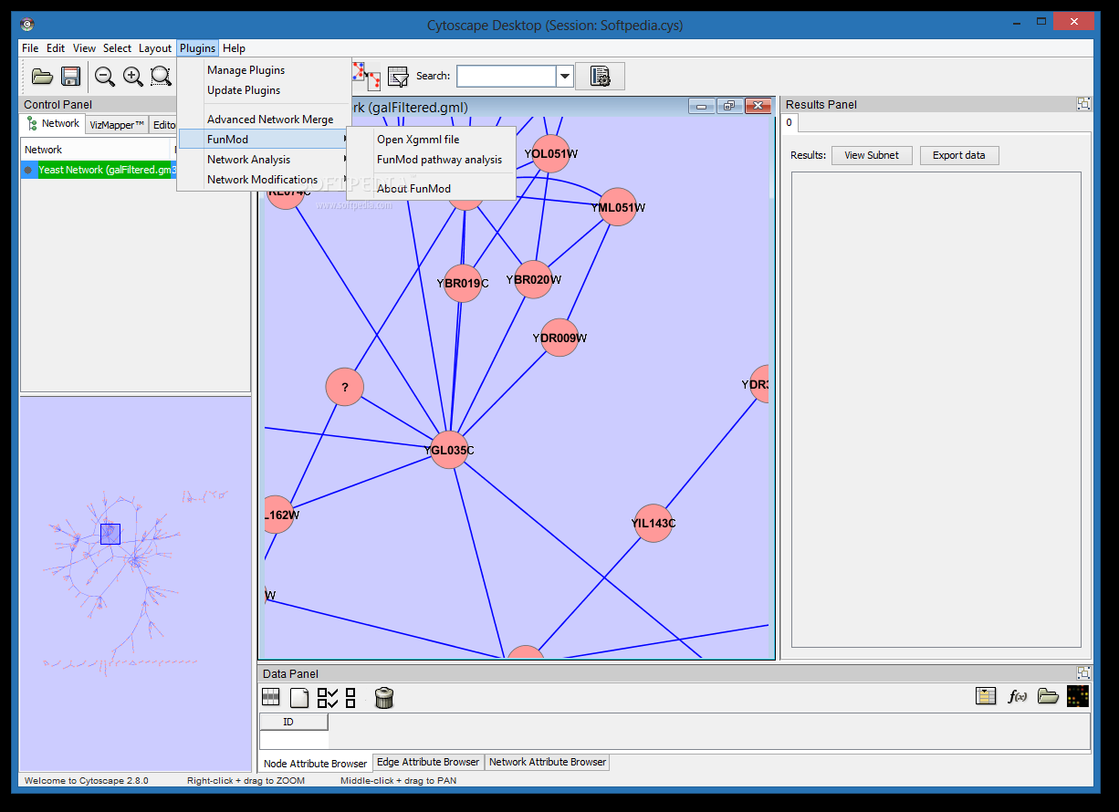 FunMod Network Analysis for Cytoscape