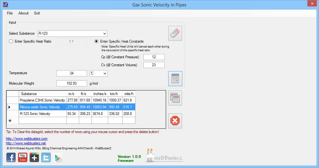 Gas Sonic Velocity in Pipes Calculator