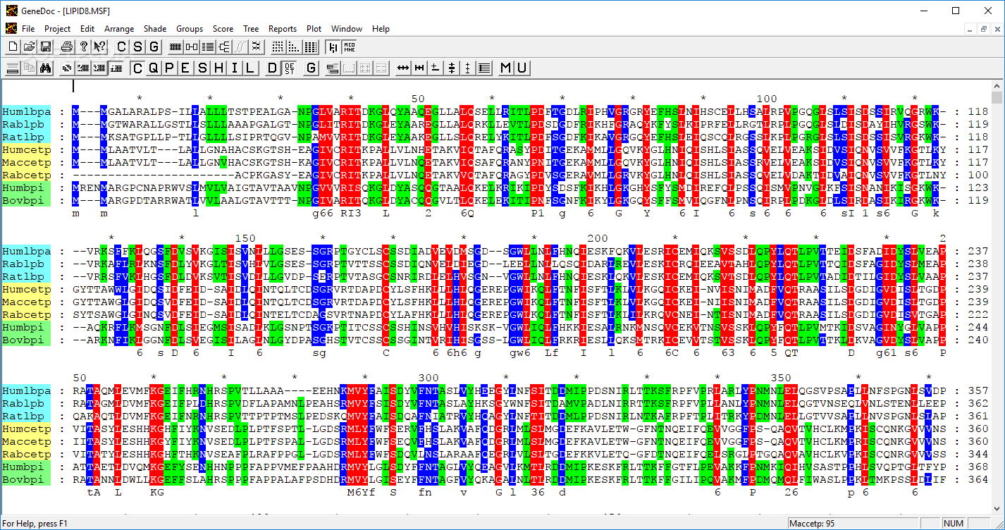 Top 10 Science Cad Apps Like GeneDoc - Best Alternatives