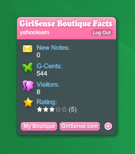 GirlSense Boutique Fast Facts